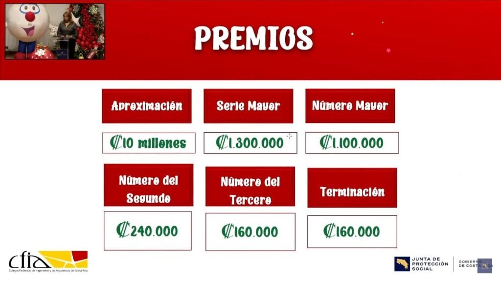Otros Premios Lotería Navideña